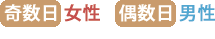 奇数日：女性、偶数日：男性