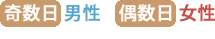 奇数日：男性、偶数日：女性